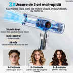 Uscător de păr S2 negru