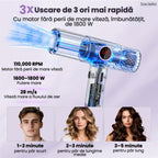 Uscator de păr S2 mov